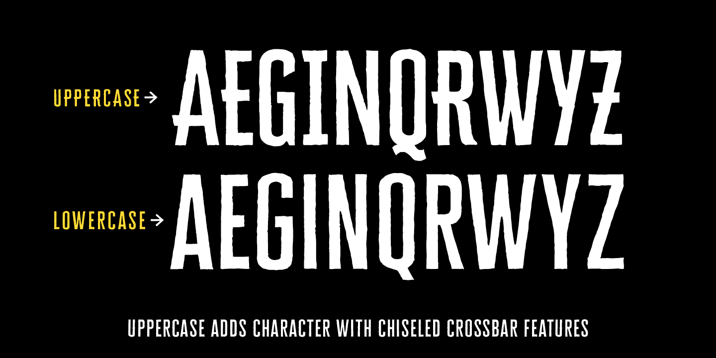 Beispiel einer Cheddar Gothic Sans Two Regular-Schriftart